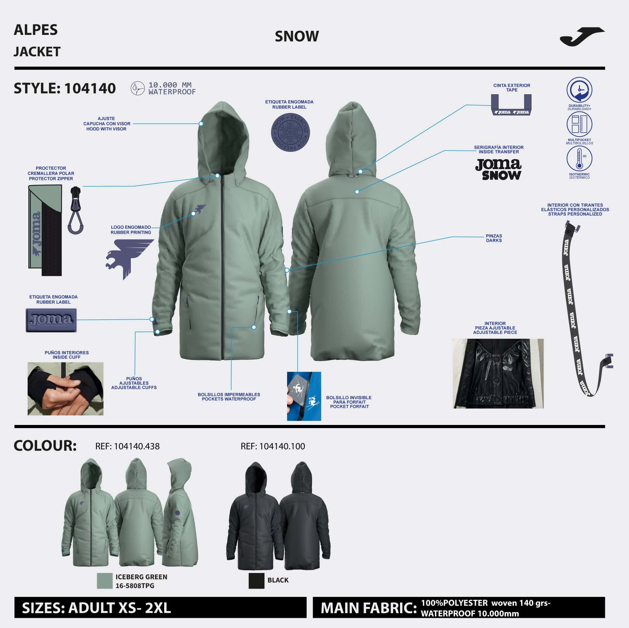 Anorak man Alpes